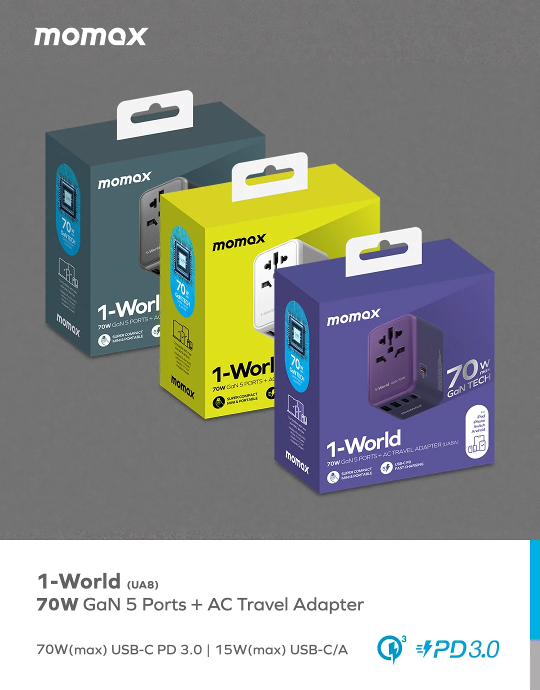 MOMAX 1-World 120W GaN 便携式旅行插座 · 近距离了解