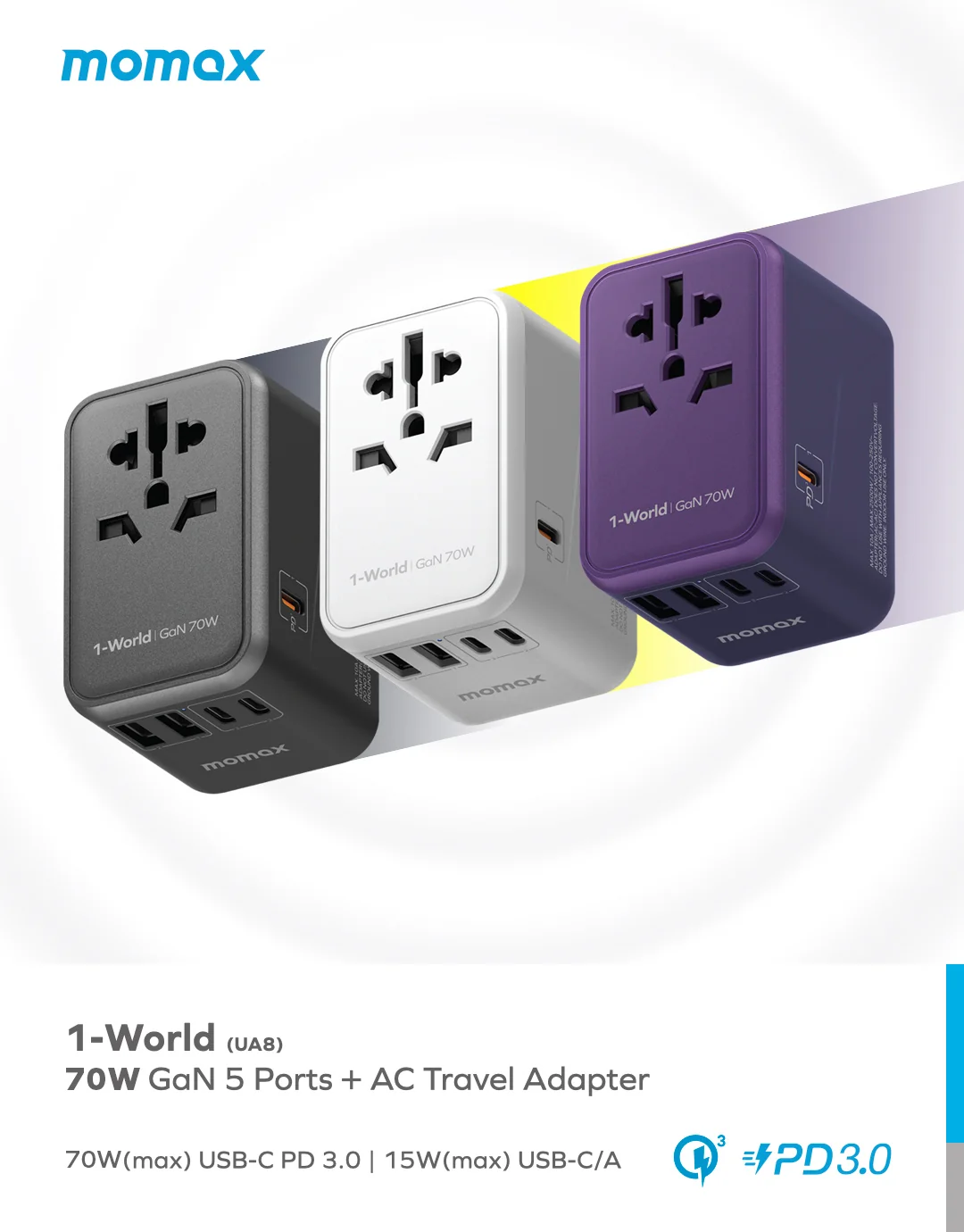 MOMAX 1-World 120W GaN 便携式旅行插座 · 近距离了解
