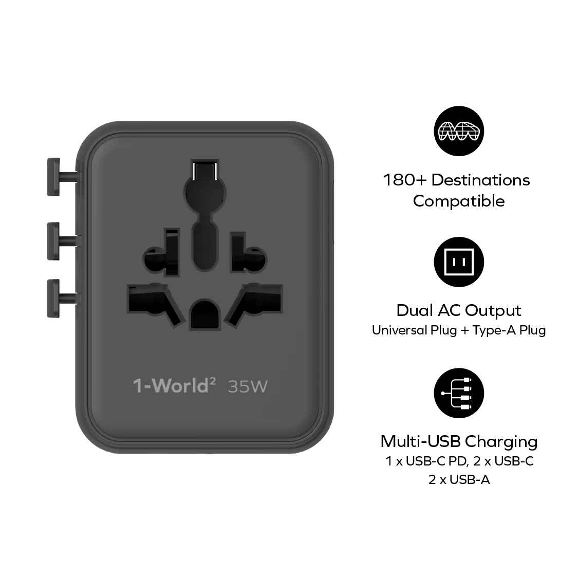 MOMAX 1-World² 5-Port Mini Travel GaN Charger 35W with Dual AC · A closer look